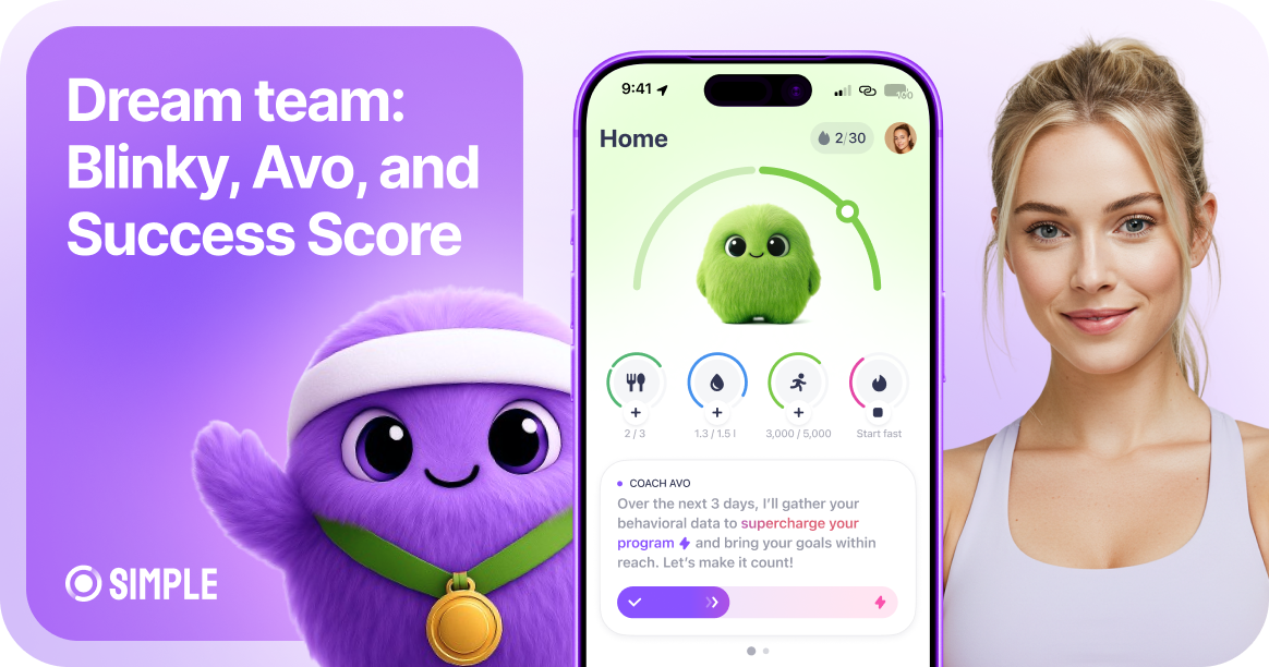 Meet your dream team: Blinky, Avo, and Success Score