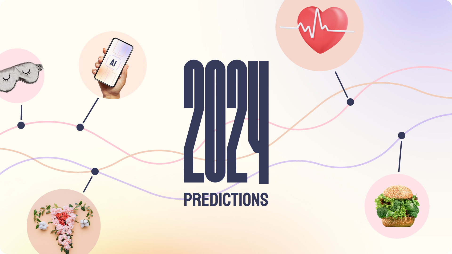 5 wellness trend predictions to inspire your 2024 goals