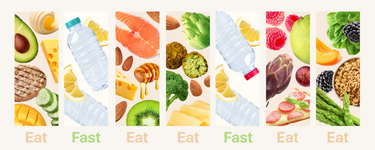 Visual diagram showing 5:2 intermittent fasting schedule with eat and fast days throughout the week