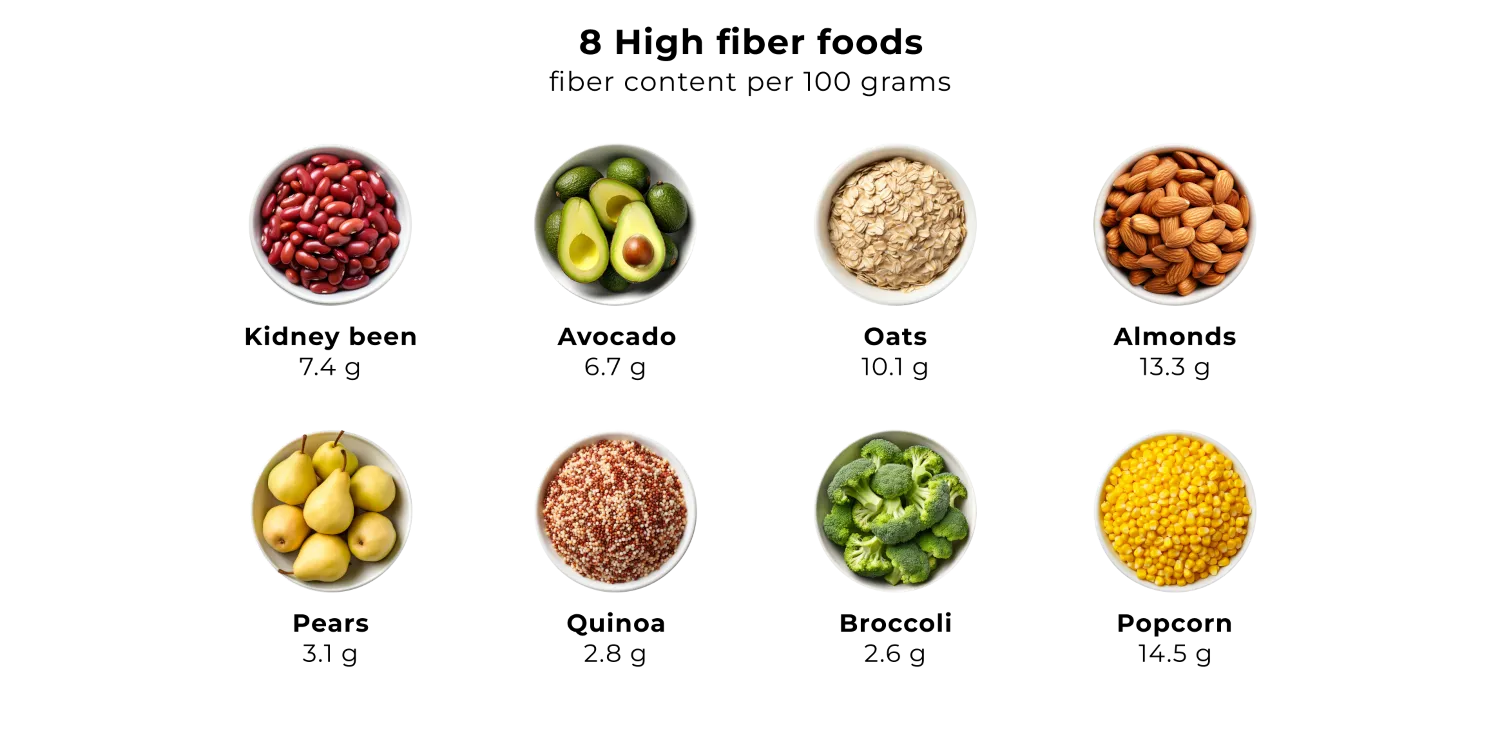 High-fiber foods for managing constipation during intermittent fasting