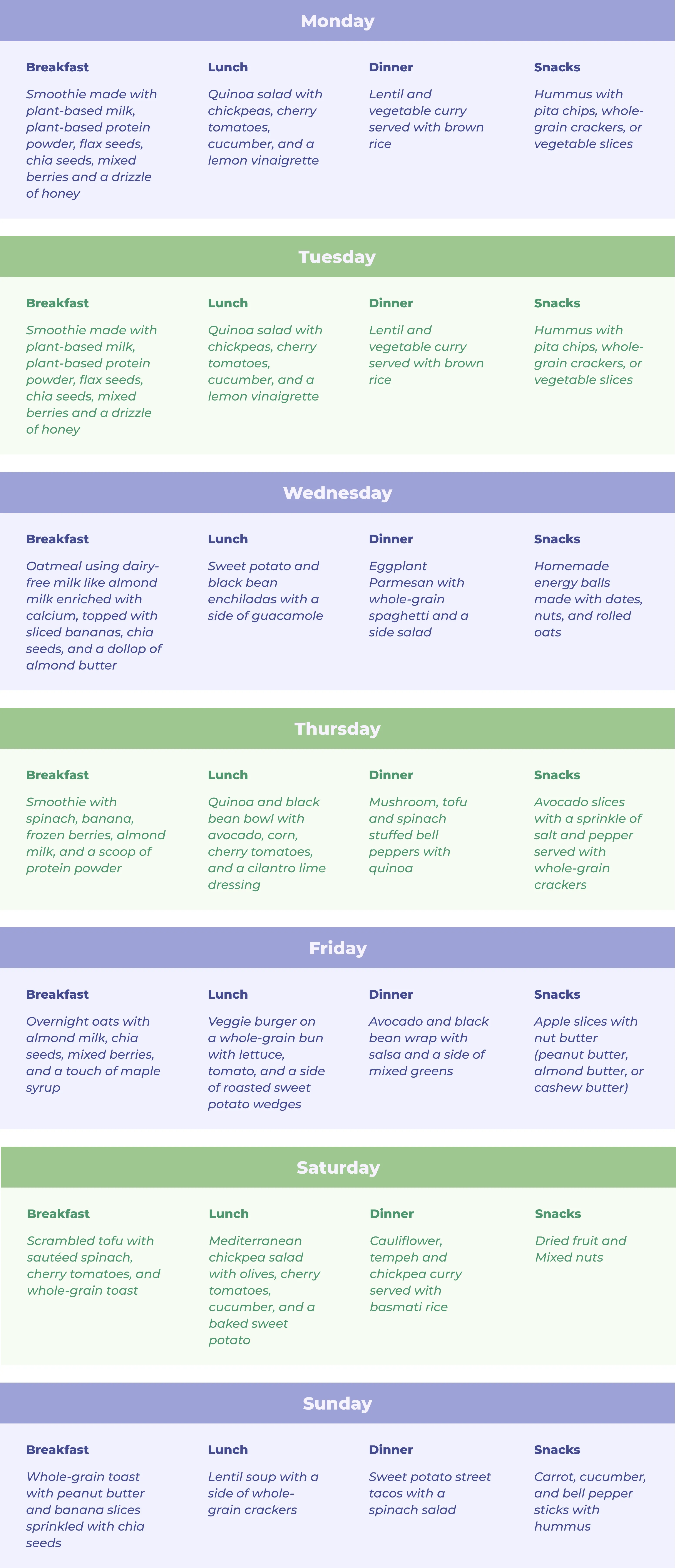 7-day vegetarian intermittent fasting meal plan with plant-based recipes